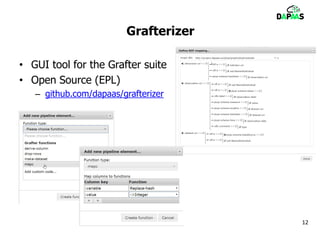 Grafterizer
• GUI tool for the Grafter suite
• Open Source (EPL)
– github.com/dapaas/grafterizer
12
 