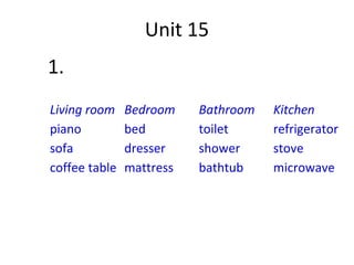 Unit 15
1.
Living room    Bedroom    Bathroom   Kitchen
piano          bed        toilet     refrigerator
sofa           dresser    shower     stove
coffee table   mattress   bathtub    microwave
 