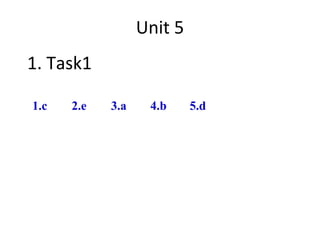 Unit 5
1. Task1

1.c   2.e   3.a    4.b     5.d
 