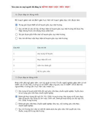 Xin cám ơn mọi người đã đăng kí KÊNH HỌC LIỆU TIỂU HỌC!
 