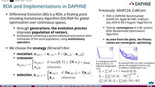 Daphne Programming Language Code Examples Randomised Optimisation Algorithms @ DAPHNE GAM 2024 | PDF