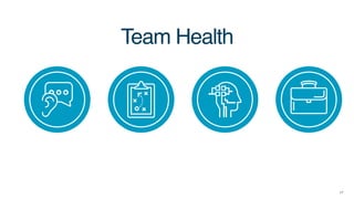 17
Team Health
 