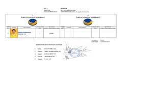 KOTA
PROVINSI
DAERAH PEMILIHAN

: KENDARI
: SULAWESI TENGGARA
: KOTA KENDARI 3 (Kec. Baruga & Kec. Kambu)

1

NOMOR
URUT

5

PAS FOTO

1

PARTAI NASIONAL DEMOKRAT

PARTAI NASIONAL DEMOKRAT

JENIS KELAMIN
(L/P)

IRWAN SYAMSUDDIN
HERMAN, S.E.

KECAMATAN
(TEMPAT TINGGAL BAKAL CALON)

L

NAMA LENGKAP

NOMOR
URUT

KAMBU

PAS FOTO

NAMA LENGKAP

JENIS KELAMIN
(L/P)

KECAMATAN
(TEMPAT TINGGAL BAKAL CALON)

ditetapkan di : Kendari
pada tanggal : 10 Desember 2013
KOMISI PEMILIHAN UMUM KOTA KENDARI

1.

Ketua

: HAYANI IMBU, S.Sos

2.

Anggota

: ABDUL WAHID DAMING, SE

3.

Anggota

: ZAINAL ABIDIN, SP

4.

Anggota

: ADE SUERANI, ST

5.

Anggota

: YASIR, S.Pd

 