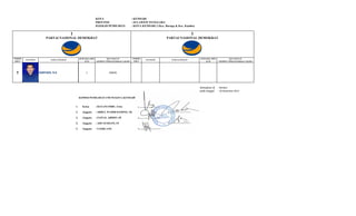 KOTA
PROVINSI
DAERAH PEMILIHAN

: KENDARI
: SULAWESI TENGGARA
: KOTA KENDARI 3 (Kec. Baruga & Kec. Kambu)

1

NOMOR
URUT

5

PAS FOTO

1

PARTAI NASIONAL DEMOKRAT

PARTAI NASIONAL DEMOKRAT

JENIS KELAMIN
(L/P)

KARYADI, S.E.

KECAMATAN
(TEMPAT TINGGAL BAKAL CALON)

L

NAMA LENGKAP

NOMOR
URUT

KADIA

PAS FOTO

NAMA LENGKAP

JENIS KELAMIN
(L/P)

KECAMATAN
(TEMPAT TINGGAL BAKAL CALON)

ditetapkan di : Kendari
pada tanggal : 10 Desember 2013
KOMISI PEMILIHAN UMUM KOTA KENDARI

1.

Ketua

: HAYANI IMBU, S.Sos

2.

Anggota

: ABDUL WAHID DAMING, SE

3.

Anggota

: ZAINAL ABIDIN, SP

4.

Anggota

: ADE SUERANI, ST

5.

Anggota

: YASIR, S.Pd

 