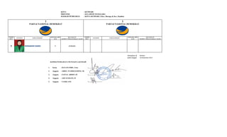 KOTA
PROVINSI
DAERAH PEMILIHAN

: KENDARI
: SULAWESI TENGGARA
: KOTA KENDARI 3 (Kec. Baruga & Kec. Kambu)

1

NOMOR
URUT

5

PAS FOTO

1

PARTAI NASIONAL DEMOKRAT

PARTAI NASIONAL DEMOKRAT

JENIS KELAMIN
(L/P)

MUNAWARI RANSI

KECAMATAN
(TEMPAT TINGGAL BAKAL CALON)

P

NAMA LENGKAP

NOMOR
URUT

KENDARI

PAS FOTO

NAMA LENGKAP

JENIS KELAMIN
(L/P)

KECAMATAN
(TEMPAT TINGGAL BAKAL CALON)

ditetapkan di : Kendari
pada tanggal : 10 Desember 2013
KOMISI PEMILIHAN UMUM KOTA KENDARI

1.

Ketua

: HAYANI IMBU, S.Sos

2.

Anggota

: ABDUL WAHID DAMING, SE

3.

Anggota

: ZAINAL ABIDIN, SP

4.

Anggota

: ADE SUERANI, ST

5.

Anggota

: YASIR, S.Pd

 