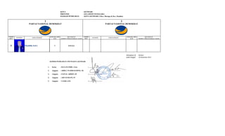 KOTA
PROVINSI
DAERAH PEMILIHAN

: KENDARI
: SULAWESI TENGGARA
: KOTA KENDARI 3 (Kec. Baruga & Kec. Kambu)

1

NOMOR
URUT

5

PAS FOTO

1

PARTAI NASIONAL DEMOKRAT

PARTAI NASIONAL DEMOKRAT

JENIS KELAMIN
(L/P)

YULIANA, S.H.I.

KECAMATAN
(TEMPAT TINGGAL BAKAL CALON)

P

NAMA LENGKAP

NOMOR
URUT

BARUGA

PAS FOTO

NAMA LENGKAP

JENIS KELAMIN
(L/P)

KECAMATAN
(TEMPAT TINGGAL BAKAL CALON)

ditetapkan di : Kendari
pada tanggal : 10 Desember 2013
KOMISI PEMILIHAN UMUM KOTA KENDARI

1.

Ketua

: HAYANI IMBU, S.Sos

2.

Anggota

: ABDUL WAHID DAMING, SE

3.

Anggota

: ZAINAL ABIDIN, SP

4.

Anggota

: ADE SUERANI, ST

5.

Anggota

: YASIR, S.Pd

 