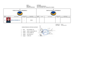 KOTA
PROVINSI
DAERAH PEMILIHAN

: KENDARI
: SULAWESI TENGGARA
: KOTA KENDARI 3 (Kec. Baruga & Kec. Kambu)

1

NOMOR
URUT

5

PAS FOTO

1

PARTAI NASIONAL DEMOKRAT

PARTAI NASIONAL DEMOKRAT

JENIS KELAMIN
(L/P)

ABDILLAH MUNAWIR, S.P.

KECAMATAN
(TEMPAT TINGGAL BAKAL CALON)

L

NAMA LENGKAP

NOMOR
URUT

KAMBU

PAS FOTO

NAMA LENGKAP

JENIS KELAMIN
(L/P)

KECAMATAN
(TEMPAT TINGGAL BAKAL CALON)

ditetapkan di : Kendari
pada tanggal : 10 Desember 2013
KOMISI PEMILIHAN UMUM KOTA KENDARI

1.

Ketua

: HAYANI IMBU, S.Sos

2.

Anggota

: ABDUL WAHID DAMING, SE

3.

Anggota

: ZAINAL ABIDIN, SP

4.

Anggota

: ADE SUERANI, ST

5.

Anggota

: YASIR, S.Pd

 