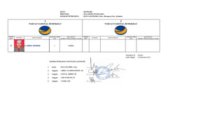 KOTA
PROVINSI
DAERAH PEMILIHAN

: KENDARI
: SULAWESI TENGGARA
: KOTA KENDARI 3 (Kec. Baruga & Kec. Kambu)

1

NOMOR
URUT

5

PAS FOTO

1

PARTAI NASIONAL DEMOKRAT

PARTAI NASIONAL DEMOKRAT

JENIS KELAMIN
(L/P)

H. ABDUL RAHMAN

KECAMATAN
(TEMPAT TINGGAL BAKAL CALON)

L

NAMA LENGKAP

NOMOR
URUT

KAMBU

PAS FOTO

NAMA LENGKAP

JENIS KELAMIN
(L/P)

KECAMATAN
(TEMPAT TINGGAL BAKAL CALON)

ditetapkan di : Kendari
pada tanggal : 10 Desember 2013
KOMISI PEMILIHAN UMUM KOTA KENDARI

1.

Ketua

: HAYANI IMBU, S.Sos

2.

Anggota

: ABDUL WAHID DAMING, SE

3.

Anggota

: ZAINAL ABIDIN, SP

4.

Anggota

: ADE SUERANI, ST

5.

Anggota

: YASIR, S.Pd

 