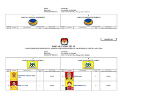 KOTA
PROVINSI
DAERAH PEMILIHAN

: KENDARI
: SULAWESI TENGGARA
: KOTA KENDARI 3 (Kec. Baruga & Kec. Kambu)

1

NOMOR
URUT

PAS FOTO

1

PARTAI NASIONAL DEMOKRAT

PARTAI NASIONAL DEMOKRAT

JENIS KELAMIN
(L/P)

NAMA LENGKAP

KECAMATAN
(TEMPAT TINGGAL BAKAL CALON)

NOMOR
URUT

PAS FOTO

JENIS KELAMIN
(L/P)

NAMA LENGKAP

KECAMATAN
(TEMPAT TINGGAL BAKAL CALON)

MODEL BE1

DAFTAR CALON TETAP
ANGGOTA DEWAN PERWAKILAN RAKYAT KABUPATEN/KOTA DALAM PEMILIHAN UMUM TAHUN 2014
KOTA
PROVINSI
DAERAH PEMILIHAN

: KENDARI
: SULAWESI TENGGARA
: KOTA KENDARI 3 (Kec. Baruga & Kec. Kambu)

5

NOMOR
URUT

PAS FOTO

5

PARTAI GOLONGAN KARYA

PARTAI GOLONGAN KARYA

NAMA LENGKAP

JENIS KELAMIN
(L/P)

KECAMATAN
(TEMPAT TINGGAL BAKAL CALON)

NOMOR
URUT

PAS FOTO

NAMA LENGKAP

JENIS KELAMIN
(L/P)

KECAMATAN
(TEMPAT TINGGAL BAKAL CALON)

1

MUHAMMAD TAHIR LA KIMI,
S.Ag.

L

POASIA

3

ROSITA SARI

P

KAMBU

2

RIZAL, S.H., M.H.

L

KAMBU

4

ARNY HARUNA, S.Si.

P

KAMBU

 