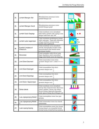 Unit Media Alat Peraga Matematika




                                  Memahamiatau penemuan rumus
14.   Jumlah Bilangan Asli
                                  jumlah bilangan asli



                                  Memahamiatau penemuan rumus
15.   Jumlah Bilangan Ganjil
                                  jumlah bilangan ganjil


                                  Untuk membantu siswa memahami
16.   Jumlah Sudut Segitiga       bukti bahwa jumlah sudut segitiga sama
                                  dengan sudut lurus atau 180
                                  Untuk membantu pembelajaran jumlah
                                  sudut segiempat. Dapat pula digunakan
17.   Jumlah sudut segiempat
                                  sebagai jembatan menuju konsep
                                  jumlah sudut segibanyak.
                                  Untuk membantu siswa memahami
      Kuadrat Lengkap al-         metode melengkapkan kuadrat untuk
18.   Khwarizmi                   menyelesaikan suatu bentuk umum
                                  persamaan kuadrat.
                                  Untuk mengukur sudut elevasi yang
19.   Klinometer                  dapat digunakan untuk menentukan
                                  tinggi suatu benda secara tak langsung.
                                  Untuk menurunkan rumus deret
20.   Limit Deret Geometri        geometri dengan rasio r, untuk 0 < r <
                                  1.

                                  Untuk menunjukkan limit deret
21.   Limit Deret Setengah        geometri dengan rasio 1 .
                                                         2

                                  Untuk menunjukkan limit deret
22.   Limit Deret Sepertiga       geometri dengan rasio 1 .
                                                         3
                                  Untuk menunjukkan limit deret
23.   Limit Deret Seperempat      geometri dengan rasio 1
                                                         4
                                  Untuk membantu siswa memahami
                                  konsep nilai tempat desimal, khususnya:
24.   Dekak-dekak                 satuan, puluhan, ratusan, dan ribuan.
                                  Secara terbatas dapat pula digunakan
                                  untuk operasi hitung dasar bilangan asli.

                                  Untuk menunjukkan rumus luas jajar
25.   Luas Jajargenjang Model I
                                  genjang

      Luas Jajargenjang Model     Untuk menurunkan rumus luas daerah
26.
      II                          jajargenjang
                                  Untuk menunjukkan rumus luas layang-
27.   Luas Layang-layang          layang dengan cara mengubah bentuk
                                  layang-layang menjadi persegi panjang.




                                                                                                        3
 