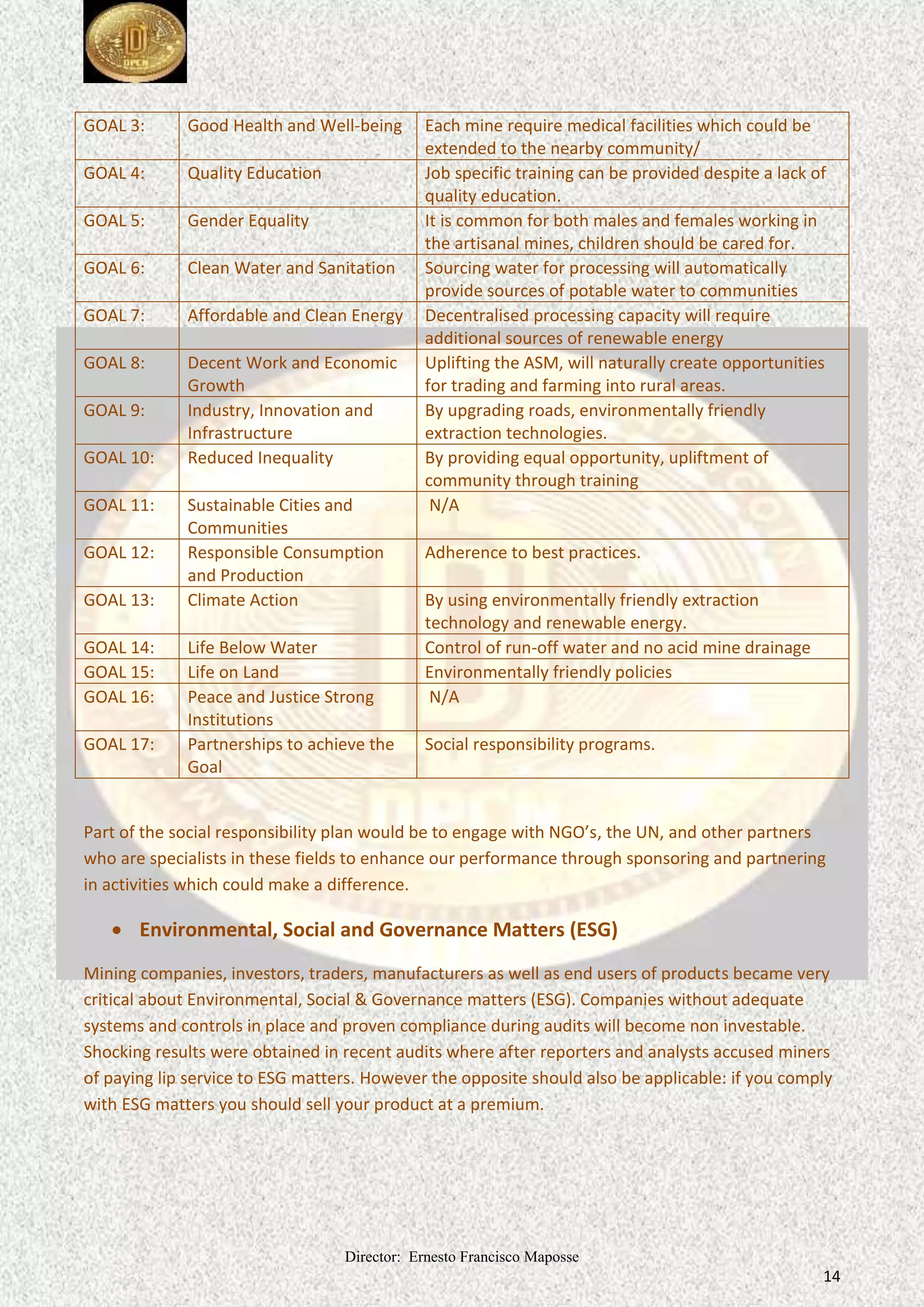 Director: Ernesto Francisco Maposse
14
GOAL 3: Good Health and Well-being Each mine require medical facilities which could be
extended to the nearby community/
GOAL 4: Quality Education Job specific training can be provided despite a lack of
quality education.
GOAL 5: Gender Equality It is common for both males and females working in
the artisanal mines, children should be cared for.
GOAL 6: Clean Water and Sanitation Sourcing water for processing will automatically
provide sources of potable water to communities
GOAL 7: Affordable and Clean Energy Decentralised processing capacity will require
additional sources of renewable energy
GOAL 8: Decent Work and Economic
Growth
Uplifting the ASM, will naturally create opportunities
for trading and farming into rural areas.
GOAL 9: Industry, Innovation and
Infrastructure
By upgrading roads, environmentally friendly
extraction technologies.
GOAL 10: Reduced Inequality By providing equal opportunity, upliftment of
community through training
GOAL 11: Sustainable Cities and
Communities
N/A
GOAL 12: Responsible Consumption
and Production
Adherence to best practices.
GOAL 13: Climate Action By using environmentally friendly extraction
technology and renewable energy.
GOAL 14: Life Below Water Control of run-off water and no acid mine drainage
GOAL 15: Life on Land Environmentally friendly policies
GOAL 16: Peace and Justice Strong
Institutions
N/A
GOAL 17: Partnerships to achieve the
Goal
Social responsibility programs.
Part of the social responsibility plan would be to engage with NGO’s, the UN, and other partners
who are specialists in these fields to enhance our performance through sponsoring and partnering
in activities which could make a difference.
 Environmental, Social and Governance Matters (ESG)
Mining companies, investors, traders, manufacturers as well as end users of products became very
critical about Environmental, Social & Governance matters (ESG). Companies without adequate
systems and controls in place and proven compliance during audits will become non investable.
Shocking results were obtained in recent audits where after reporters and analysts accused miners
of paying lip service to ESG matters. However the opposite should also be applicable: if you comply
with ESG matters you should sell your product at a premium.
 