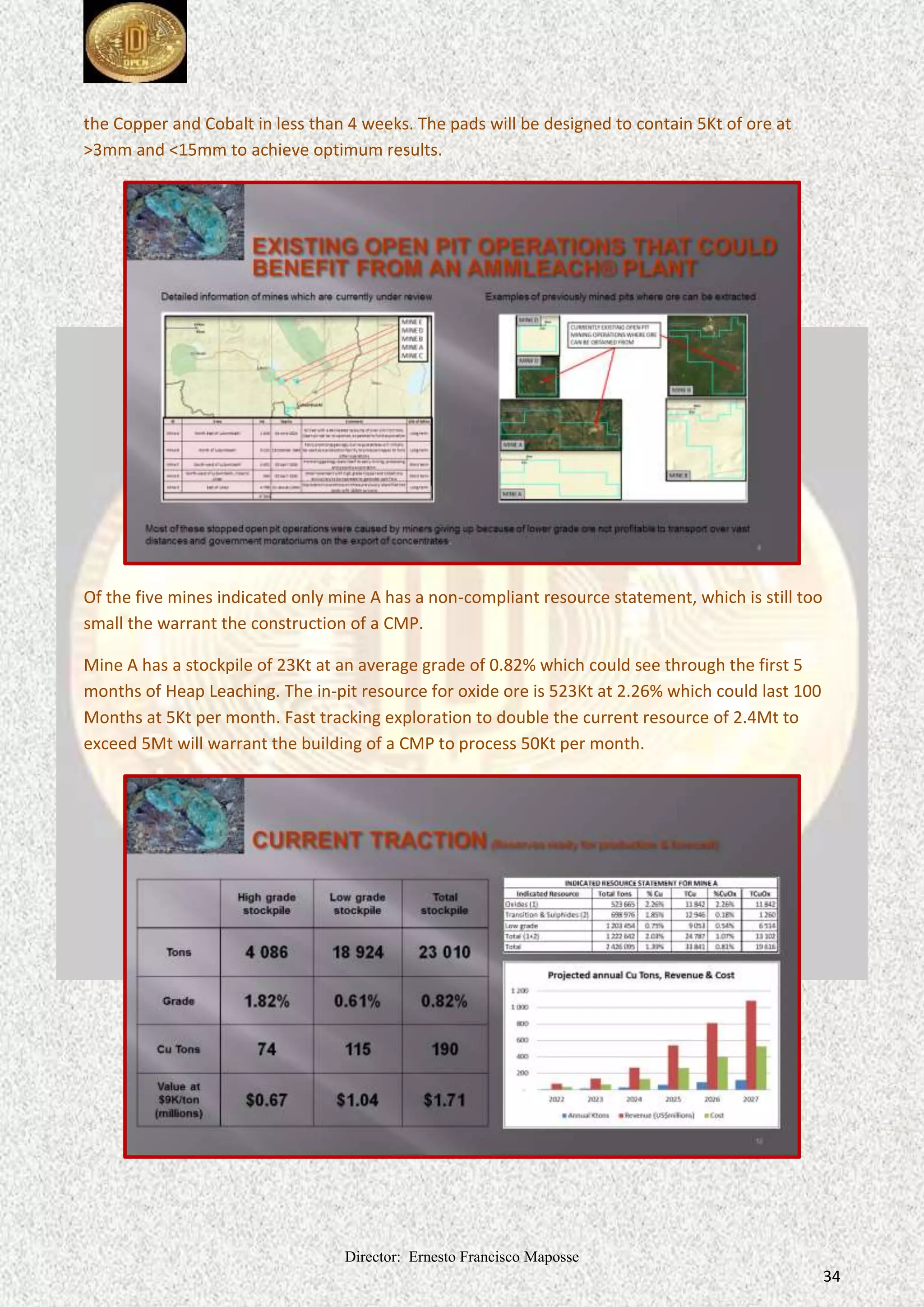 Director: Ernesto Francisco Maposse
34
the Copper and Cobalt in less than 4 weeks. The pads will be designed to contain 5Kt of ore at
>3mm and <15mm to achieve optimum results.
Of the five mines indicated only mine A has a non-compliant resource statement, which is still too
small the warrant the construction of a CMP.
Mine A has a stockpile of 23Kt at an average grade of 0.82% which could see through the first 5
months of Heap Leaching. The in-pit resource for oxide ore is 523Kt at 2.26% which could last 100
Months at 5Kt per month. Fast tracking exploration to double the current resource of 2.4Mt to
exceed 5Mt will warrant the building of a CMP to process 50Kt per month.
 