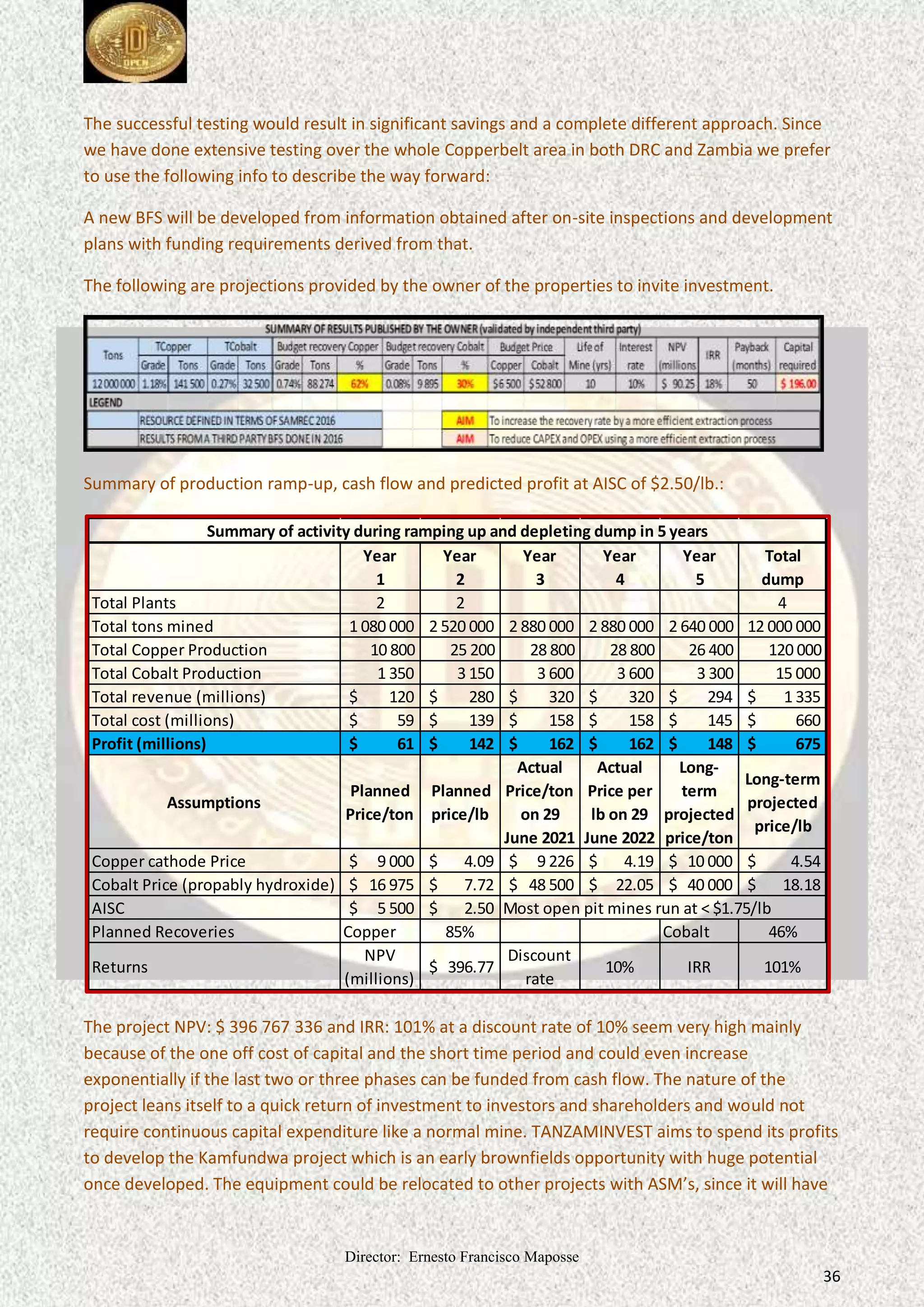 Director: Ernesto Francisco Maposse
36
The successful testing would result in significant savings and a complete different approach. Since
we have done extensive testing over the whole Copperbelt area in both DRC and Zambia we prefer
to use the following info to describe the way forward:
A new BFS will be developed from information obtained after on-site inspections and development
plans with funding requirements derived from that.
The following are projections provided by the owner of the properties to invite investment.
Summary of production ramp-up, cash flow and predicted profit at AISC of $2.50/lb.:
The project NPV: $ 396 767 336 and IRR: 101% at a discount rate of 10% seem very high mainly
because of the one off cost of capital and the short time period and could even increase
exponentially if the last two or three phases can be funded from cash flow. The nature of the
project leans itself to a quick return of investment to investors and shareholders and would not
require continuous capital expenditure like a normal mine. TANZAMINVEST aims to spend its profits
to develop the Kamfundwa project which is an early brownfields opportunity with huge potential
once developed. The equipment could be relocated to other projects with ASM’s, since it will have
Year
1
Year
2
Year
3
Year
4
Year
5
Total
dump
Total Plants 2 2 4
Total tons mined 1 080 000 2 520 000 2 880 000 2 880 000 2 640 000 12 000 000
Total Copper Production 10 800 25 200 28 800 28 800 26 400 120 000
Total Cobalt Production 1 350 3 150 3 600 3 600 3 300 15 000
Total revenue (millions) 120
$ 280
$ 320
$ 320
$ 294
$ 1 335
$
Total cost (millions) 59
$ 139
$ 158
$ 158
$ 145
$ 660
$
Profit (millions) 61
$ 142
$ 162
$ 162
$ 148
$ 675
$
Assumptions
Planned
Price/ton
Planned
price/lb
Actual
Price/ton
on 29
June 2021
Actual
Price per
lb on 29
June 2022
Long-
term
projected
price/ton
Long-term
projected
price/lb
Copper cathode Price 9 000
$ 4.09
$ 9 226
$ 4.19
$ 10 000
$ 4.54
$
Cobalt Price (propably hydroxide) 16 975
$ 7.72
$ 48 500
$ 22.05
$ 40 000
$ 18.18
$
AISC 5 500
$ 2.50
$
Planned Recoveries Copper 85% Cobalt 46%
Returns
NPV
(millions)
$ 396.77
Discount
rate
10% IRR 101%
Summary of activity during ramping up and depleting dump in 5 years
Most open pit mines run at < $1.75/lb
 