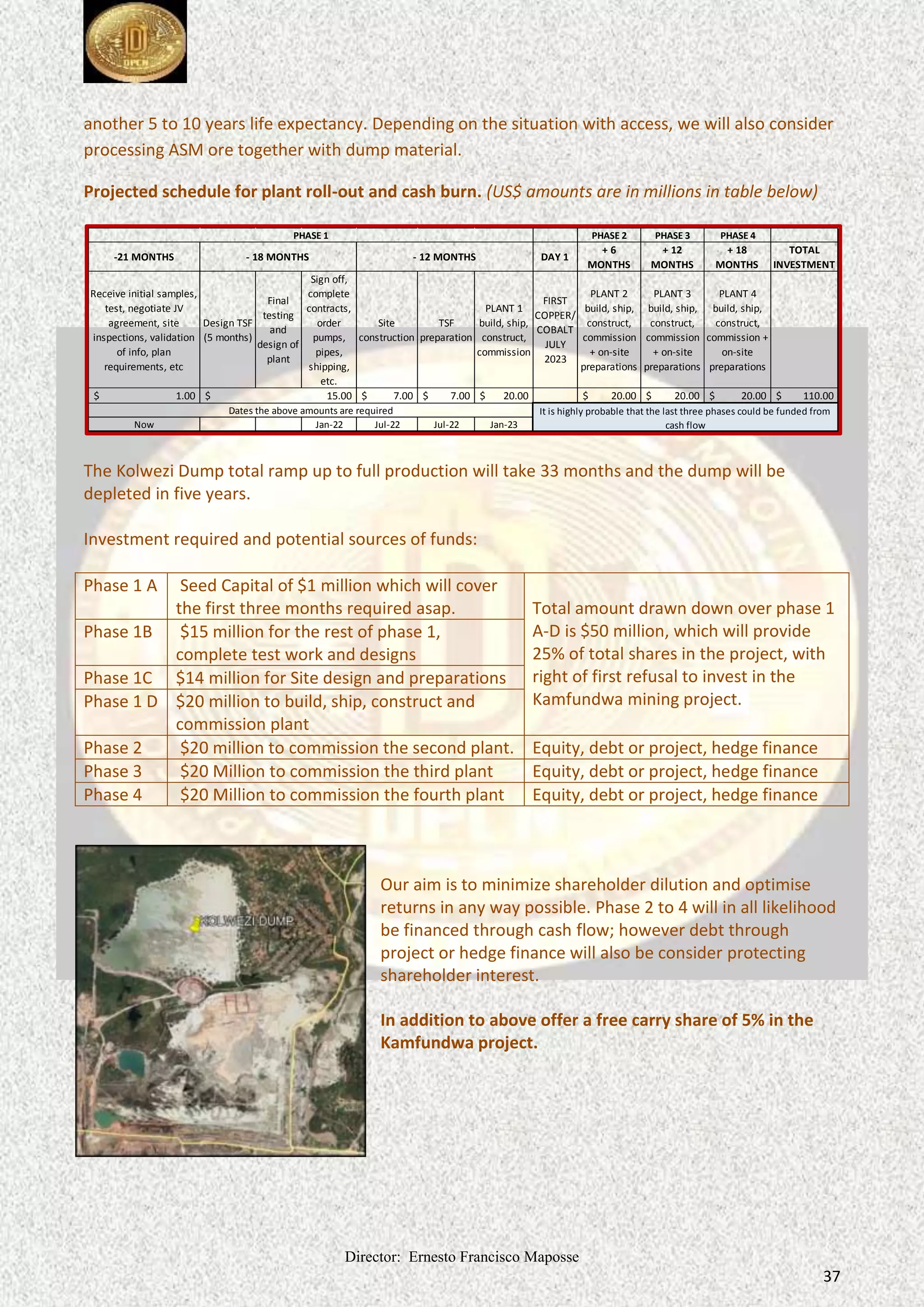Director: Ernesto Francisco Maposse
37
another 5 to 10 years life expectancy. Depending on the situation with access, we will also consider
processing ASM ore together with dump material.
Projected schedule for plant roll-out and cash burn. (US$ amounts are in millions in table below)
The Kolwezi Dump total ramp up to full production will take 33 months and the dump will be
depleted in five years.
Investment required and potential sources of funds:
Phase 1 A Seed Capital of $1 million which will cover
the first three months required asap. Total amount drawn down over phase 1
A-D is $50 million, which will provide
25% of total shares in the project, with
right of first refusal to invest in the
Kamfundwa mining project.
Phase 1B $15 million for the rest of phase 1,
complete test work and designs
Phase 1C $14 million for Site design and preparations
Phase 1 D $20 million to build, ship, construct and
commission plant
Phase 2 $20 million to commission the second plant. Equity, debt or project, hedge finance
Phase 3 $20 Million to commission the third plant Equity, debt or project, hedge finance
Phase 4 $20 Million to commission the fourth plant Equity, debt or project, hedge finance
Our aim is to minimize shareholder dilution and optimise
returns in any way possible. Phase 2 to 4 will in all likelihood
be financed through cash flow; however debt through
project or hedge finance will also be consider protecting
shareholder interest.
In addition to above offer a free carry share of 5% in the
Kamfundwa project.
PHASE 2 PHASE 3 PHASE 4
-21 MONTHS DAY 1
+ 6
MONTHS
+ 12
MONTHS
+ 18
MONTHS
TOTAL
INVESTMENT
Receive initial samples,
test, negotiate JV
agreement, site
inspections, validation
of info, plan
requirements, etc
Design TSF
(5 months)
Final
testing
and
design of
plant
Sign off,
complete
contracts,
order
pumps,
pipes,
shipping,
etc.
Site
construction
TSF
preparation
PLANT 1
build, ship,
construct,
commission
FIRST
COPPER/
COBALT
JULY
2023
PLANT 2
build, ship,
construct,
commission
+ on-site
preparations
PLANT 3
build, ship,
construct,
commission
+ on-site
preparations
PLANT 4
build, ship,
construct,
commission +
on-site
preparations
1.00
$ 7.00
$ 7.00
$ 20.00
$ 20.00
$ 20.00
$ 20.00
$ 110.00
$
Now Jan-22 Jul-22 Jul-22 Jan-23
It is highly probable that the last three phases could be funded from
cash flow
- 12 MONTHS
- 18 MONTHS
15.00
$
PHASE 1
Dates the above amounts are required
 