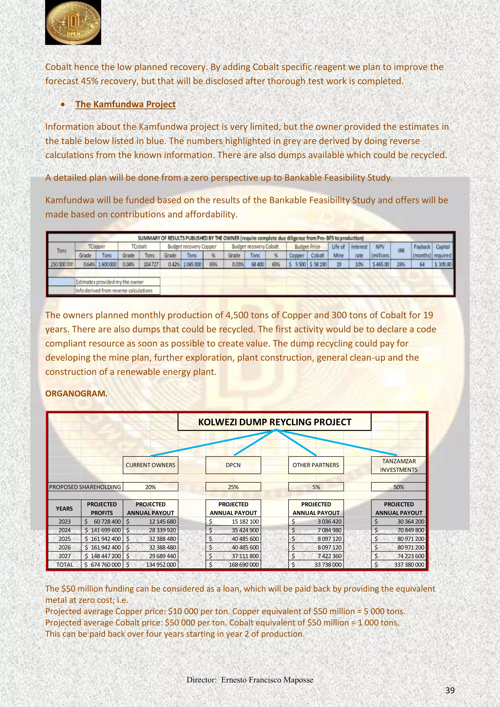 Director: Ernesto Francisco Maposse
39
Cobalt hence the low planned recovery. By adding Cobalt specific reagent we plan to improve the
forecast 45% recovery, but that will be disclosed after thorough test work is completed.
 The Kamfundwa Project
Information about the Kamfundwa project is very limited, but the owner provided the estimates in
the table below listed in blue. The numbers highlighted in grey are derived by doing reverse
calculations from the known information. There are also dumps available which could be recycled.
A detailed plan will be done from a zero perspective up to Bankable Feasibility Study.
Kamfundwa will be funded based on the results of the Bankable Feasibility Study and offers will be
made based on contributions and affordability.
The owners planned monthly production of 4,500 tons of Copper and 300 tons of Cobalt for 19
years. There are also dumps that could be recycled. The first activity would be to declare a code
compliant resource as soon as possible to create value. The dump recycling could pay for
developing the mine plan, further exploration, plant construction, general clean-up and the
construction of a renewable energy plant.
ORGANOGRAM.
The $50 million funding can be considered as a loan, which will be paid back by providing the equivalent
metal at zero cost; i.e.
Projected average Copper price: $10 000 per ton. Copper equivalent of $50 million = 5 000 tons.
Projected average Cobalt price: $50 000 per ton. Cobalt equivalent of $50 million = 1 000 tons.
This can be paid back over four years starting in year 2 of production.
YEARS
PROJECTED
PROFITS
2023 60 728 400
$
2024 141 699 600
$
2025 161 942 400
$
2026 161 942 400
$
2027 148 447 200
$
TOTAL 674 760 000
$
PROPOSED SHAREHOLDING
134 952 000
$ 168 690 000
$ 33 738 000
$ 337 380 000
$
KOLWEZI DUMP REYCLING PROJECT
PROJECTED
ANNUAL PAYOUT
PROJECTED
ANNUAL PAYOUT
PROJECTED
ANNUAL PAYOUT
PROJECTED
ANNUAL PAYOUT
8 097 120
$
8 097 120
$
7 422 360
$
30 364 200
$
70 849 800
$
80 971 200
$
80 971 200
$
74 223 600
$
32 388 480
$
32 388 480
$
29 689 440
$
15 182 100
$
35 424 900
$
40 485 600
$
40 485 600
$
37 111 800
$
20% 25% 5% 50%
12 145 680
$
28 339 920
$
3 036 420
$
7 084 980
$
CURRENT OWNERS DPCN
TANZAMZAR
INVESTMENTS
OTHER PARTNERS
 
