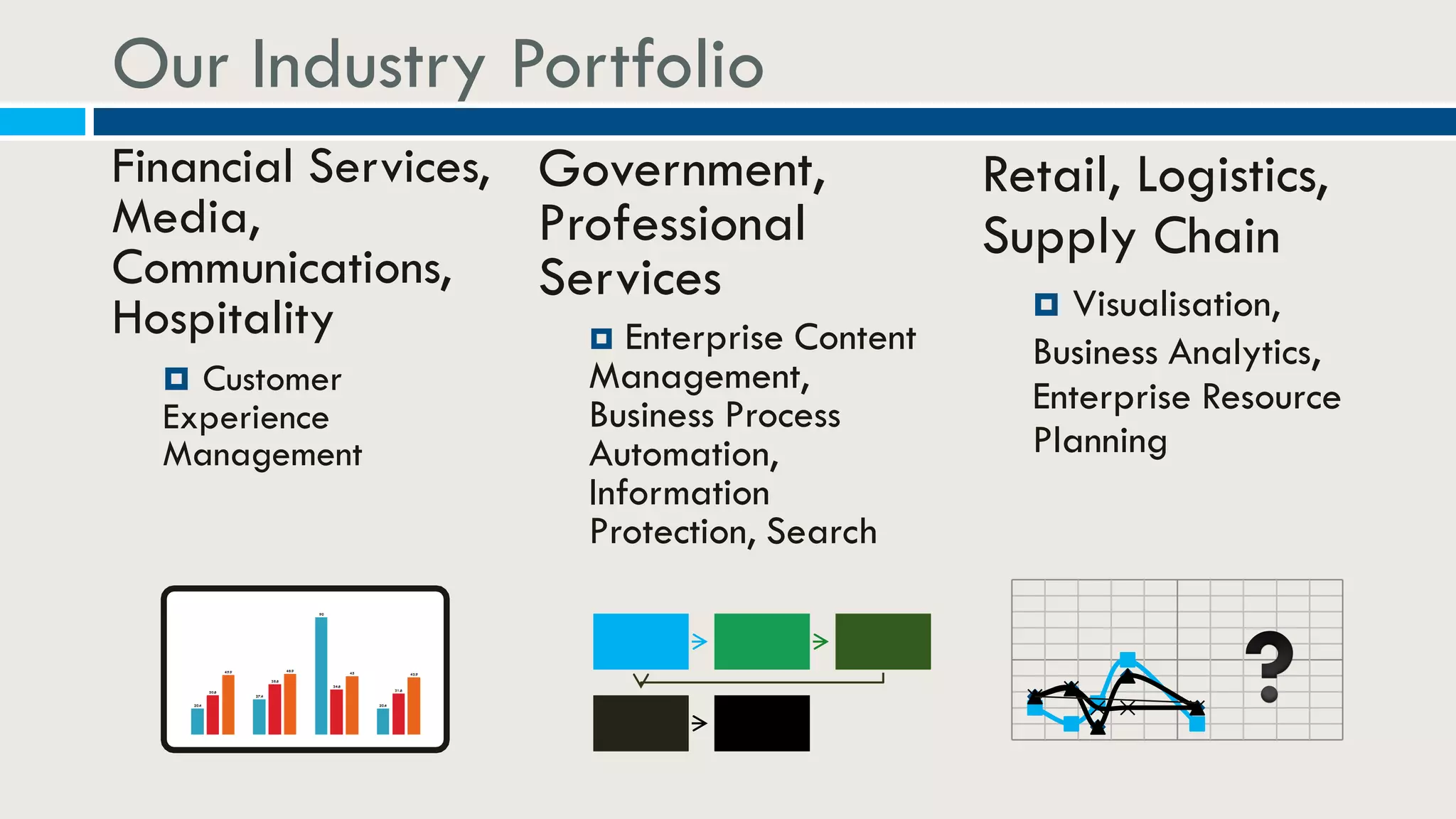 Our Industry Portfolio
Financial Services,
Media,
Communications,
Hospitality
 Customer
Experience
Management
Government,
Professional
Services
 Enterprise Content
Management,
Business Process
Automation,
Information
Protection, Search
Retail, Logistics,
Supply Chain
 Visualisation,
Business Analytics,
Enterprise Resource
Planning
 