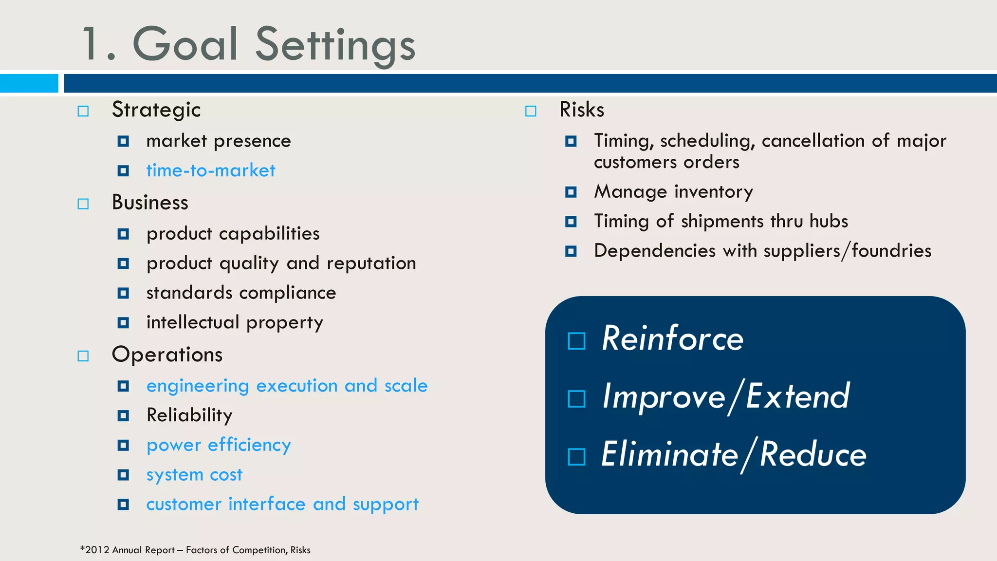 1. Goal Settings
 Strategic
 market presence
 time-to-market
 Business
 product capabilities
 product quality and reputation
 standards compliance
 intellectual property
 Operations
 engineering execution and scale
 Reliability
 power efficiency
 system cost
 customer interface and support
 Reinforce
 Improve/Extend
 Eliminate/Reduce
*2012 Annual Report – Factors of Competition, Risks
 Risks
 Timing, scheduling, cancellation of major
customers orders
 Manage inventory
 Timing of shipments thru hubs
 Dependencies with suppliers/foundries
 