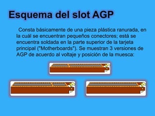 Tarjetas para insertar en la ranura AGP  Las tarjetas diseñadas para la ranura AGP son exclusivamente las tarjetas aceleradoras de gráficos