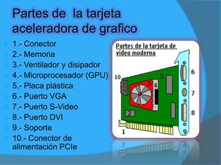 Tarjeta red local cableado Es una tarjeta para expansión de capacidades que tiene la función de enviar y recibir datos por medio de cables en las redes de área local.