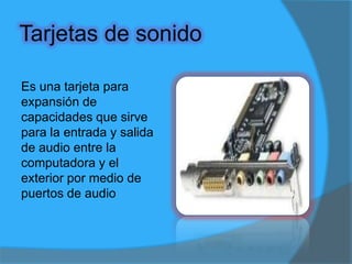 Partes de la tarjeta de sonido1.- Conector para la ranura2.- Tarjeta3.- DSP4.- Puertos5.- Placa de sujeción