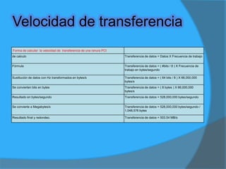 Tarjetas para insertar en la ranura PCI Las tarjetas diseñadas para la ranura PCI principalmente son tarjetas controladoras, tarjetas de audio, tarjetas de video, tarjetas de expansión de puertos y tarjetas de red entre otras.