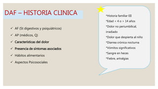 DAF – HISTORIA CLINICA
 AF (St digestivos y psiquiátricos)
 AP (médicos, Q)
 Características del dolor
 Presencia de síntomas asociados
 Hábitos alimentarios
 Aspectos Psicosociales
*Historia familiar EII
*Edad < 4 o > 14 años
*Dolor no periumbilical,
irradiado
*Dolor que despierta al niño
*Diarrea crónica nocturna
*Vómitos significativos
*Sangre en heces
*Fiebre, artralgias
 