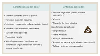 Características del dolor
Forma de comienzo: brusco o gradual
Tiempo de evolución, frecuencia
Intensidad (=repercusión en las actividades diarias)
Forma de dolor: continuo o intermitente
Duración de los episodios
Predominio Horario
Alivio/Empeoramiento con: defecación,
alimentación (algún alimento en particular?),
postura, emociones…
Síntomas asociados
Síntomas vegetativos (palidez, nauseas,
sudoración…)
Vómitos
Alteración del ritmo intestinal
(características de las heces)
Sangrado rectal
Fiebre, Artralgias
Aftas y/o dermatopatías
Anorexia (rechazo de algún alimento en concreto?)
Cefalea y síntomas neurosensoriales
 