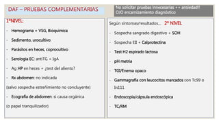 No solicitar pruebas innecesarias ++ ansiedad!!
OJO encarnizamiento diagnóstico
DAF – PRUEBAS COMPLEMENTARIAS
1ºNIVEL:
- Hemograma + VSG, Bioquimica
- Sedimento, urocultivo
- Parásitos en heces, coprocultivo
- Serologia EC: antiTG + IgA
- Ag HP en heces + ¿test del aliento?
- Rx abdomen: no indicada
(salvo sospecha estreñimiento no concluyente)
- Ecografía de abdomen: si causa orgánica
(o papel tranquilizador)
Según síntomas/resultados… 2º NIVEL
- Sospecha sangrado digestivo + SOH
- Sospecha EII + Calprotectina
- Test H2 espirado lactosa
- pH metria
- TGI/Enema opaco
- Gammagrafía con leucocitos marcados con Tc99 o
In111
- Endoscopia/cápsula endoscópica
- TC/RM
 