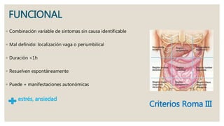 Criterios Roma III
FUNCIONAL
◦ Combinación variable de síntomas sin causa identificable
◦ Mal definido: localización vaga o periumbilical
◦ Duración <1h
◦ Resuelven espontáneamente
◦ Puede + manifestaciones autonómicas
estrés, ansiedad
 