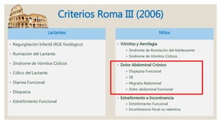 Criterios Roma III (2006)
Lactantes
◦ Regurgitación Infantil (RGE fisiológico)
◦ Rumiación del Lactante
◦ Síndrome de Vómitos Cíclicos
◦ Cólico del Lactante
◦ Diarrea Funcional
◦ Disquecia
◦ Estreñimiento Funcional
Niños
◦ Vómitos y Aerofagia
> Síndrome de Rumiación del Adolescente
> Síndrome de Vómitos Cíclicos
◦ Dolor Abdominal Crónico
> Dispepsia Funcional
> SII
> Migraña Abdominal
> Dolor abdominal Funcional
◦ Estreñimiento e Incontinencia
> Estreñimiento Funcional
> Incontinencia Fecal no retentiva
 