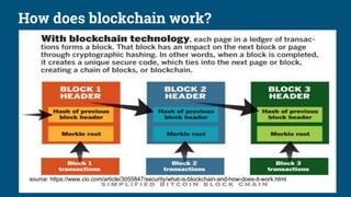 How does blockchain work?
source: https://www.cio.com/article/3055847/security/what-is-blockchain-and-how-does-it-work.html
 