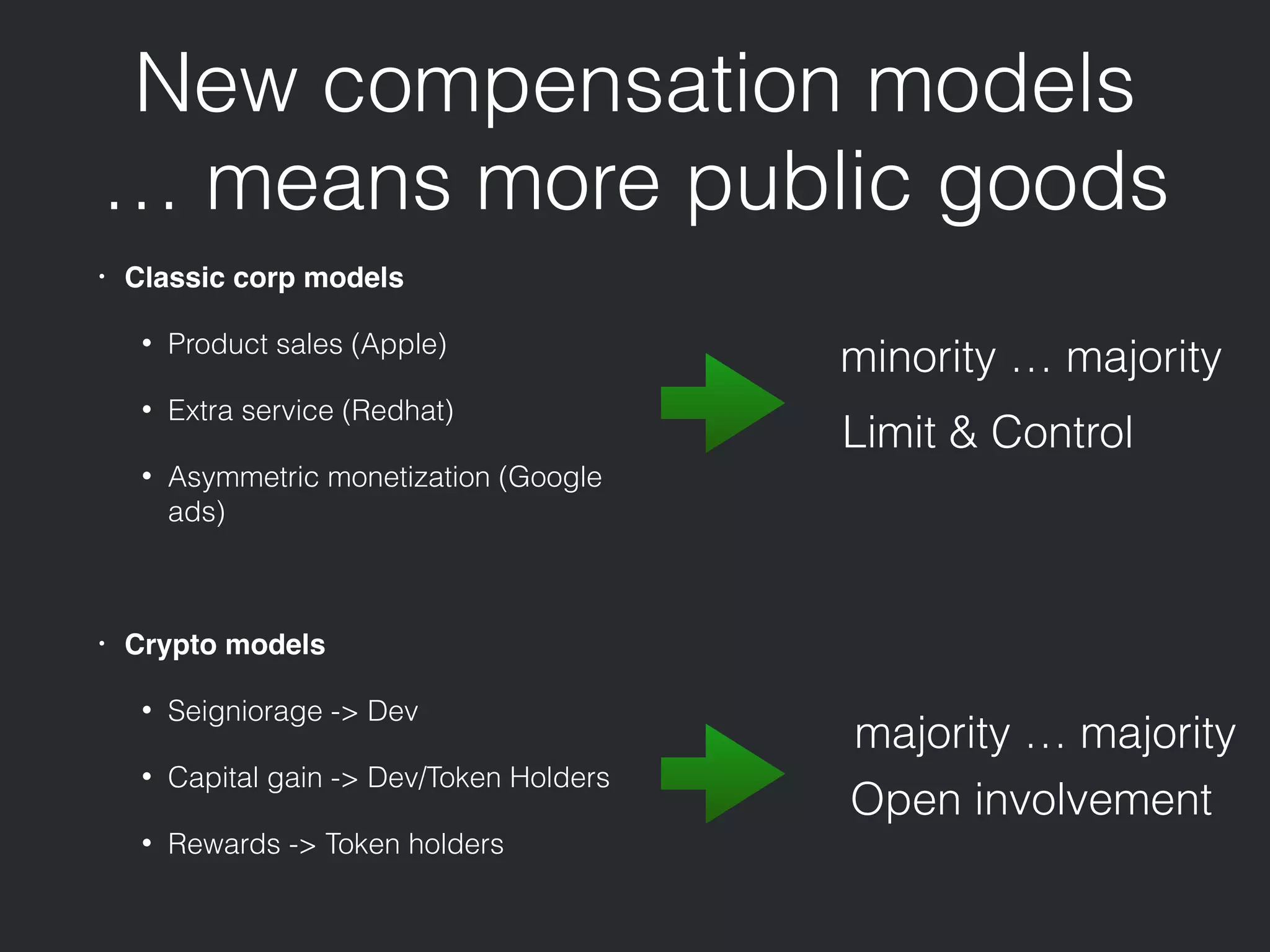 New compensation models
… means more public goods
• Classic corp models
• Product sales (Apple)
• Extra service (Redhat)
• Asymmetric monetization (Google
ads)
• Crypto models
• Seigniorage -> Dev
• Capital gain -> Dev/Token Holders
• Rewards -> Token holders
Limit & Control
Open involvement
minority … majority
majority … majority
 