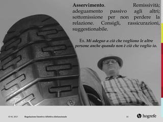 © HE, 2017 Regolazione Emotivo-Affettiva disfunzionale 10
Asservimento. Remissività;
adeguamento passivo agli altri;
sottomissione per non perdere la
relazione. Consigli, rassicurazioni,
suggestionabile.
Es. Mi adeguo a ciò che vogliono le altre
persone anche quando non è ciò che voglio io.
 