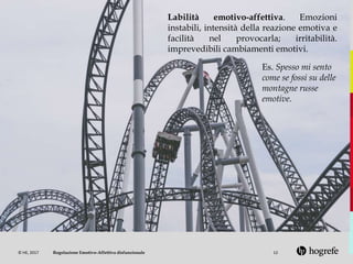 © HE, 2017 12Regolazione Emotivo-Affettiva disfunzionale
Labilità emotivo-affettiva. Emozioni
instabili, intensità della reazione emotiva e
facilità nel provocarla; irritabilità.
imprevedibili cambiamenti emotivi.
Es. Spesso mi sento
come se fossi su delle
montagne russe
emotive.
 
