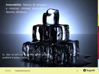 © HE, 2017 16
Insensibilità. Manca di empatia
e rimorso; cinismo associato a
fascino; distacco;
Es. Non mi disturba se le mie azioni causano
problemi a qualcun altro.
Comportamento dissociale
 