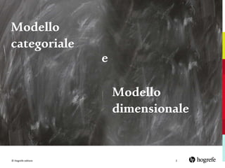 © Hogrefe editore 2
Modello
categoriale
Modello
dimensionale
e
 