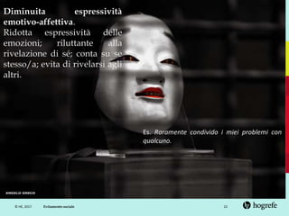 © HE, 2017 22
Diminuita espressività
emotivo-affettiva.
Ridotta espressività delle
emozioni; riluttante alla
rivelazione di sé; conta su se
stesso/a; evita di rivelarsi agli
altri.
Es. Raramente condivido i miei problemi con
qualcuno.
Evitamento sociale
 