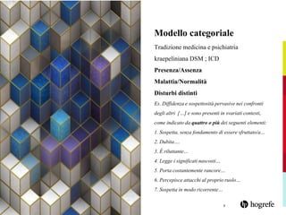 3
Modello categoriale
Tradizione medicina e psichiatria
kraepeliniana DSM ; ICD
Presenza/Assenza
Malattia/Normalità
Disturbi distinti
Es. Diffidenzae sospettositàpervasive nei confronti
degli altri […] e sono presenti in svariati contesti,
come indicato da quattro o più dei seguenti elementi:
1. Sospetta, senza fondamento di essere sfruttato/a…
2. Dubita….
3. È riluttante…
4. Legge i significatinascosti…
5. Porta costantemente rancore…
6. Percepisce attacchi al proprio ruolo…
7. Sospetta in modo ricorrente…
 