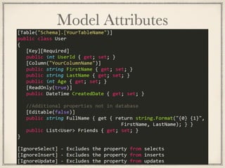 Model Attributes
 
