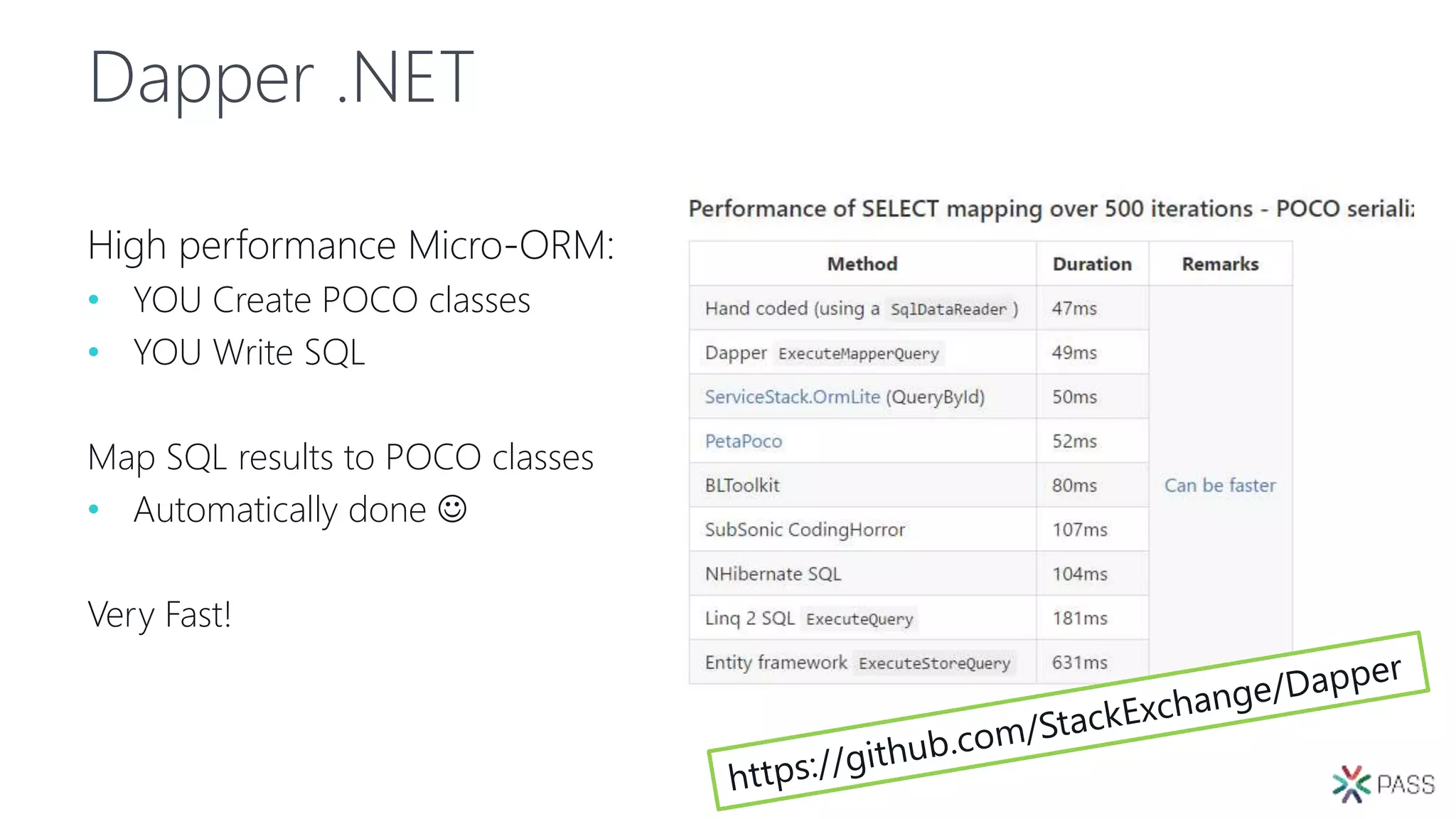 Dapper .NET
High performance Micro-ORM:
• YOU Create POCO classes
• YOU Write SQL
Map SQL results to POCO classes
• Automatically done 
Very Fast!
 