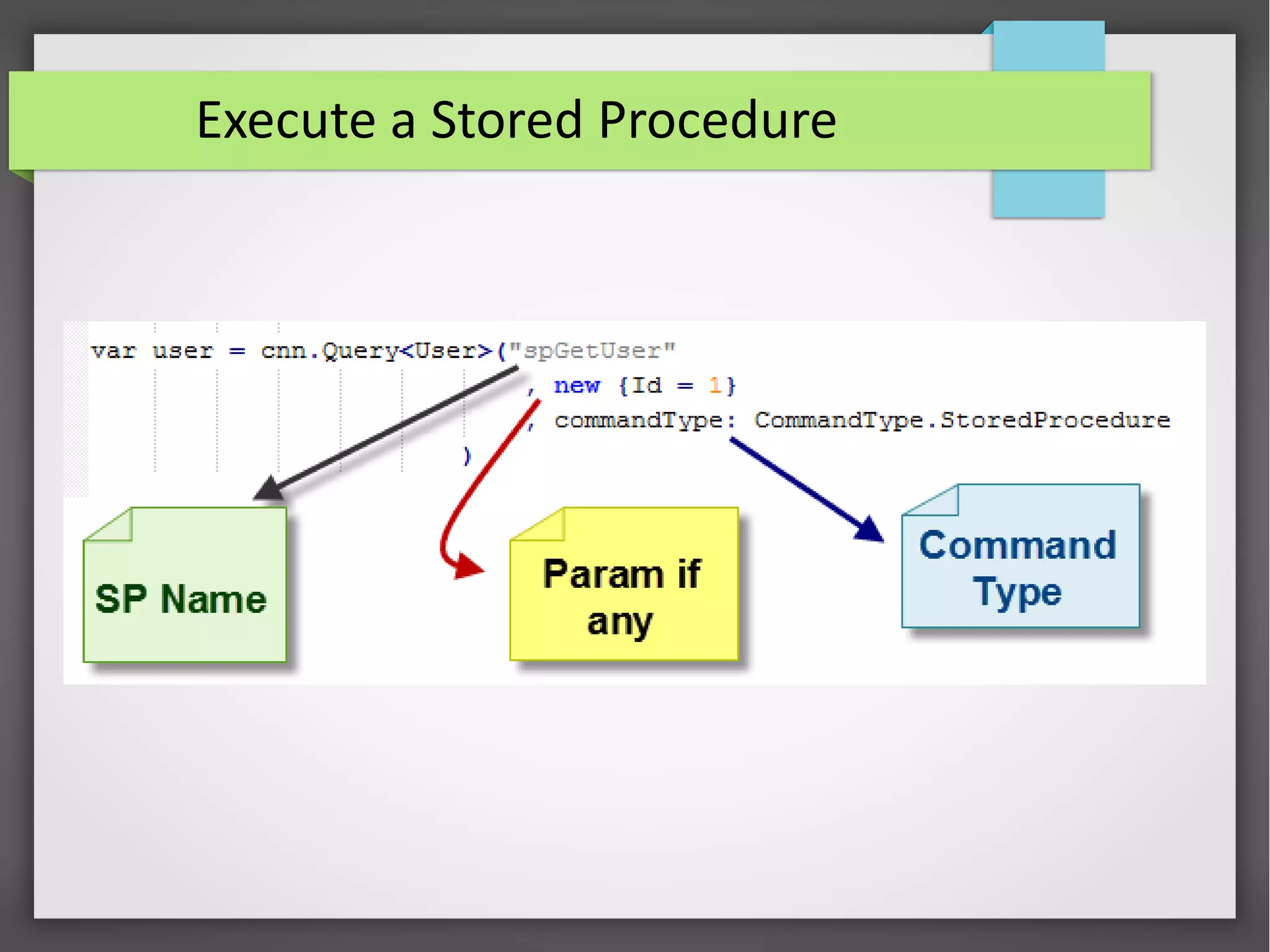 Execute a Stored Procedure
 
