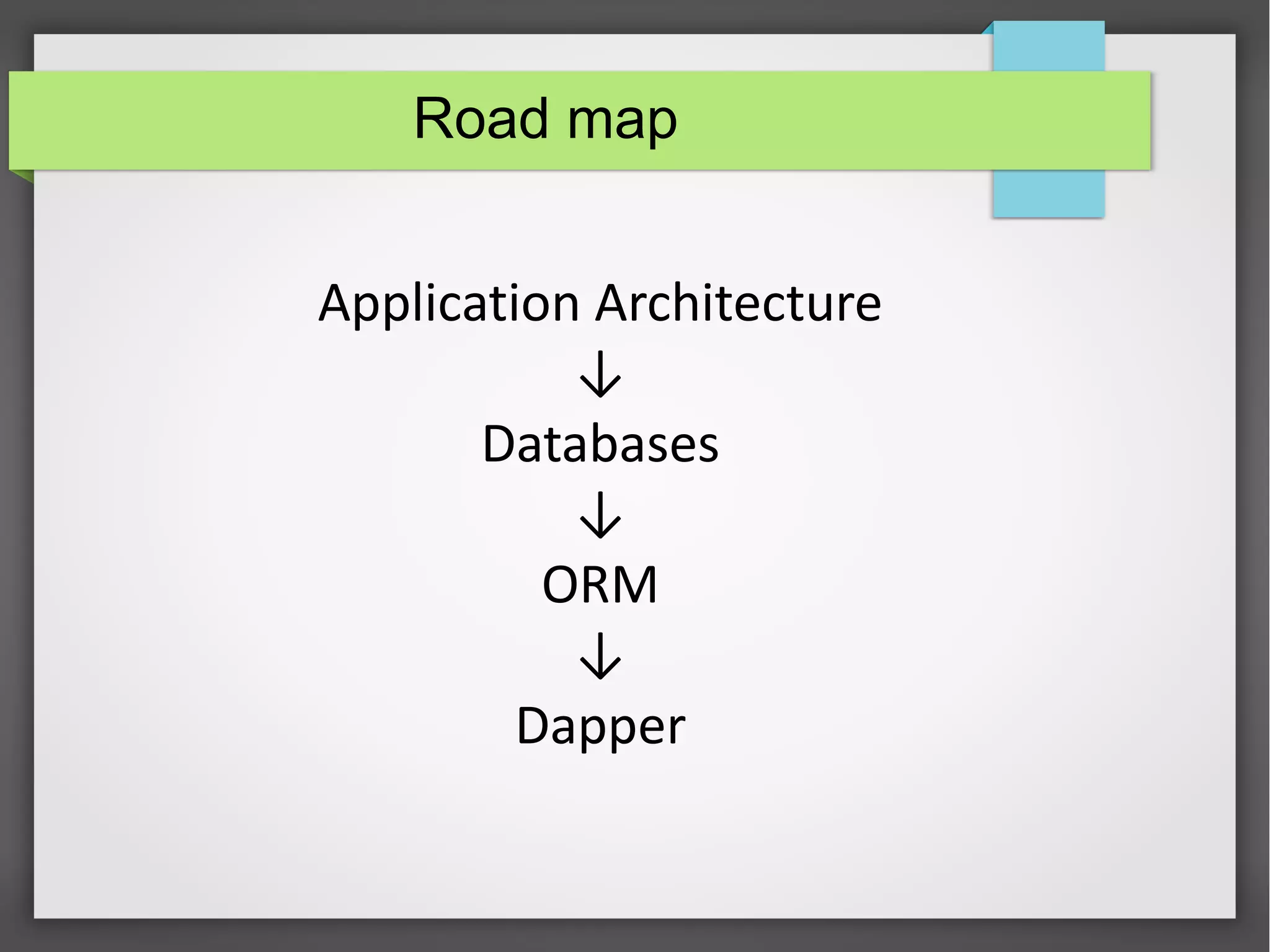 Road map
Application Architecture
↓
Databases
↓
ORM
↓
Dapper
 