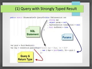 (1) Query with Strongly Typed Result
 
