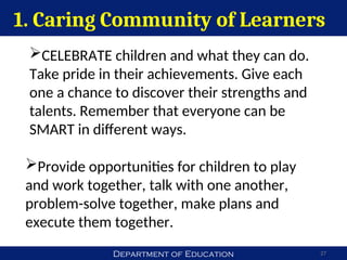 Department of Education 27
CELEBRATE children and what they can do.
Take pride in their achievements. Give each
one a chance to discover their strengths and
talents. Remember that everyone can be
SMART in different ways.
1. Caring Community of Learners
Provide opportunities for children to play
and work together, talk with one another,
problem-solve together, make plans and
execute them together.
 