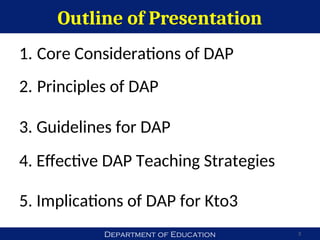 Department of Education
Outline of Presentation
3
1. Core Considerations of DAP
2. Principles of DAP
3. Guidelines for DAP
4. Effective DAP Teaching Strategies
5. Implications of DAP for Kto3
 