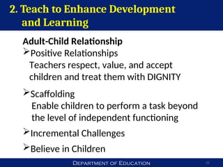 Department of Education 31
2. Teach to Enhance Development
and Learning
Adult-Child Relationship
Positive Relationships
Teachers respect, value, and accept
children and treat them with DIGNITY
Scaffolding
Enable children to perform a task beyond
the level of independent functioning
Incremental Challenges
Believe in Children
 