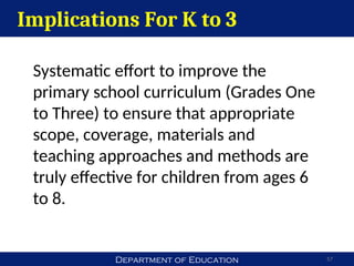 Department of Education 57
Implications For K to 3
Systematic effort to improve the
primary school curriculum (Grades One
to Three) to ensure that appropriate
scope, coverage, materials and
teaching approaches and methods are
truly effective for children from ages 6
to 8.
 