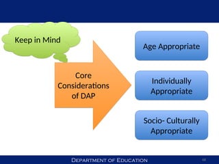 Department of Education 68
Keep in Mind
Age Appropriate
Individually
Appropriate
Socio- Culturally
Appropriate
Core
Considerations
of DAP
 