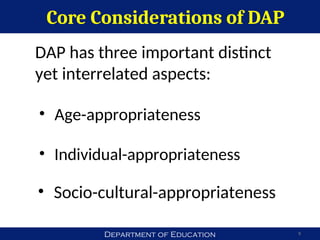 Department of Education
Core Considerations of DAP
9
• Age-appropriateness
• Individual-appropriateness
• Socio-cultural-appropriateness
DAP has three important distinct
yet interrelated aspects:
 