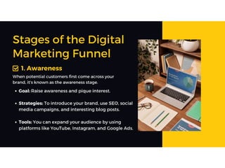 _DA PPT Understanding the Digital Marketing Funnel Awareness to ...